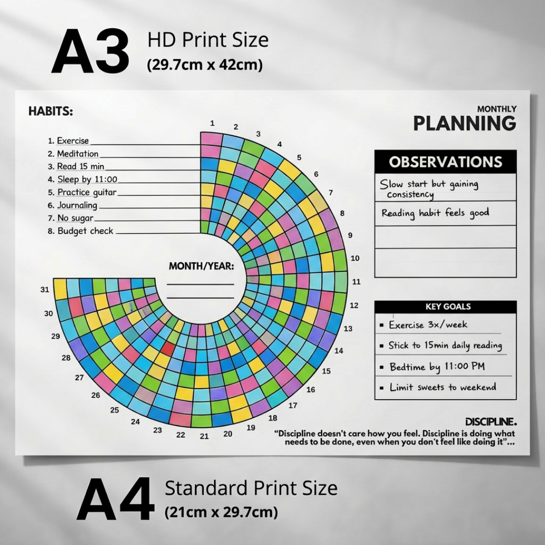 31-Day Habit Tracking Template