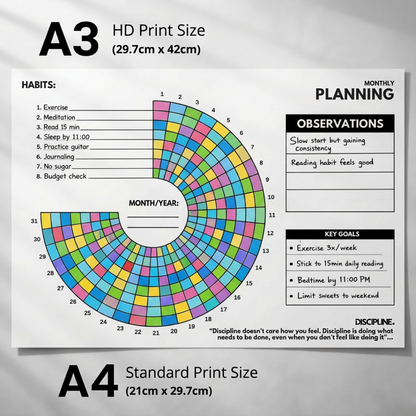 31-Day Habit Tracking Template