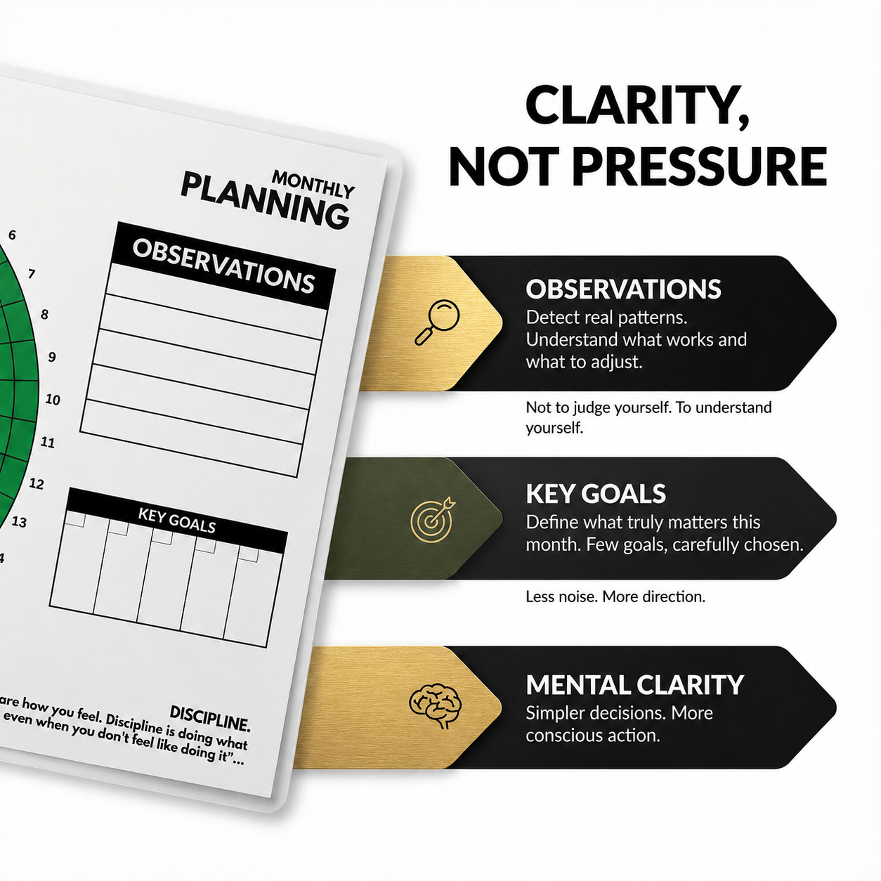 31-DAY HABIT TRACKING TEMPLATE