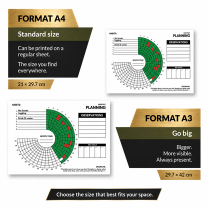 31-DAY HABIT TRACKING TEMPLATE