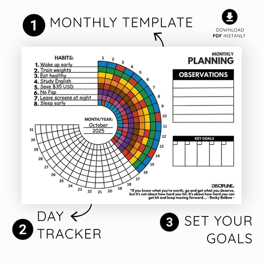 31-Day Habit Tracking Template