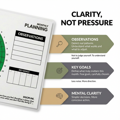 31-DAY HABIT TRACKING TEMPLATE